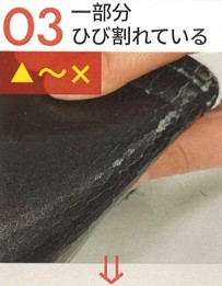 一部分ひび割れている